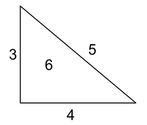 A 3, 4, 5 triangle with area 6