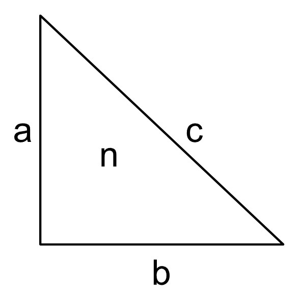 A general right-angled triangle with side lengths a, b, c and area n